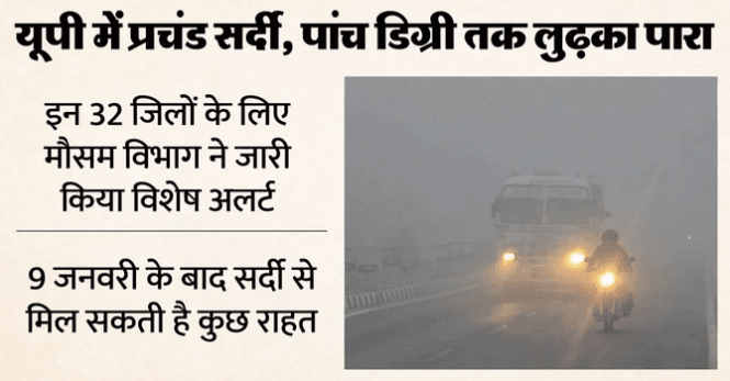 सुल्तानपुर में कब टूटेगा सर्दी का कहर? अयोध्या–आजमगढ़ सबसे ठंडे, 32 जिलों में अलर्ट 1 up-thand-alert-32-zile