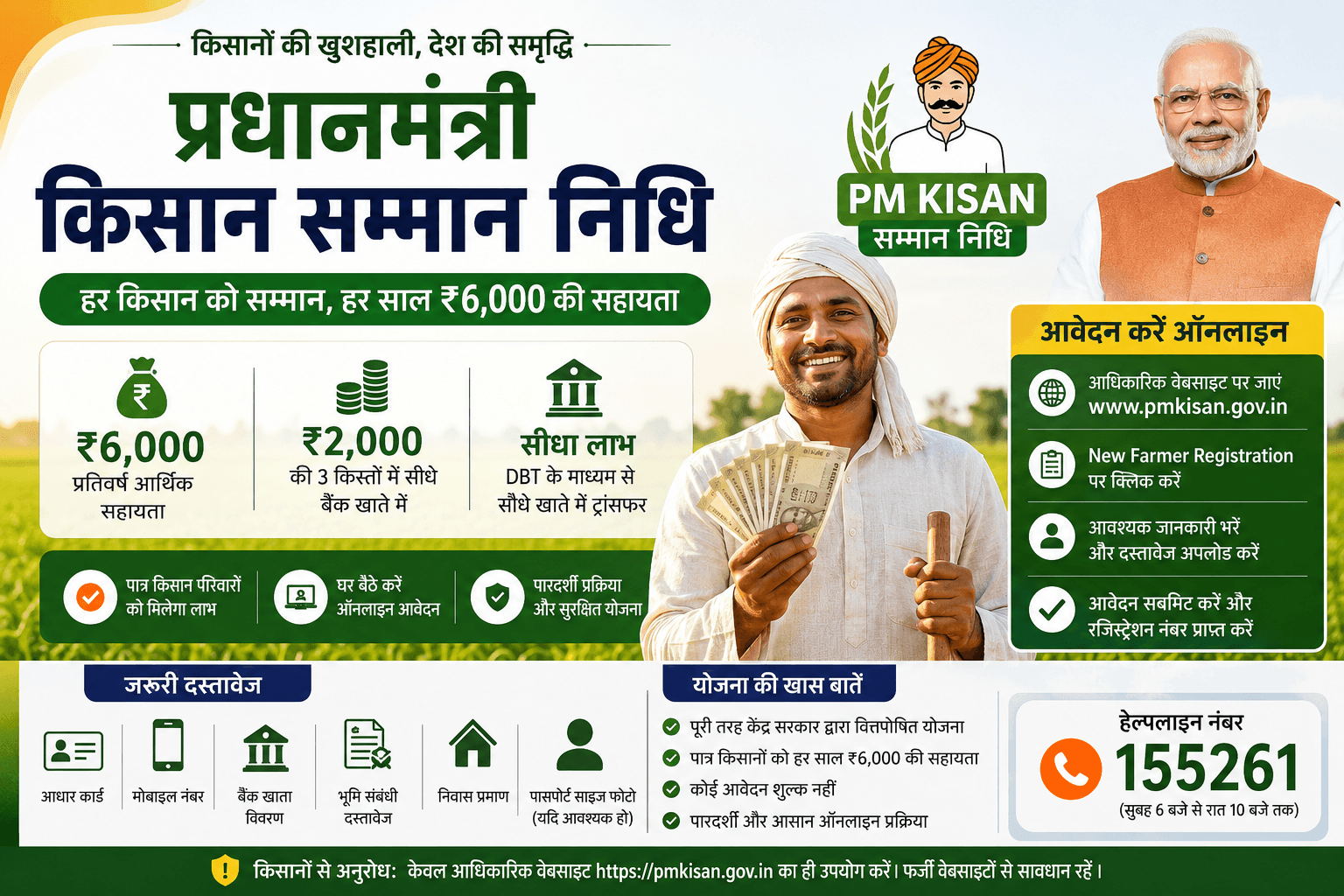 pm kisan samman yojna