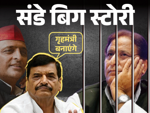 क्या 2027 चुनाव लड़ पाएंगे आजम खान?:शिवपाल ने गृहमंत्री बनाने का दावा किया, इसमें कितना दम; जानिए सियासी समकरण 1 comp 19 10 1786796783 oIUPA6